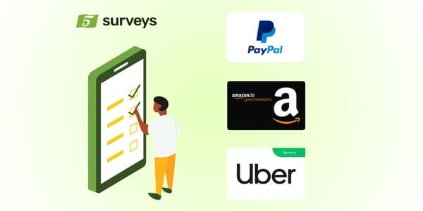 Free Amazon, Uber & Nike Gift Cards